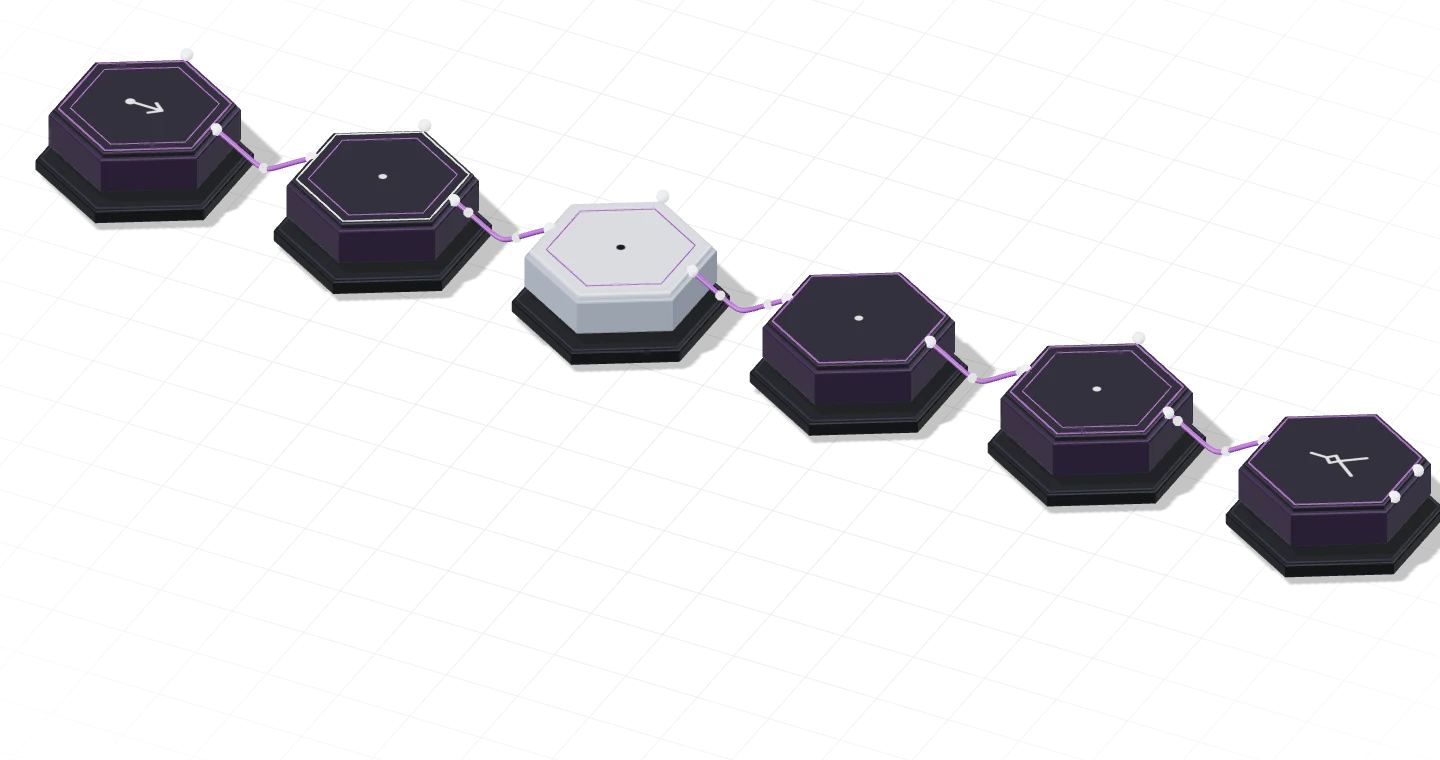 RAG & agent pipelines: an isometric view of the six-node network described below